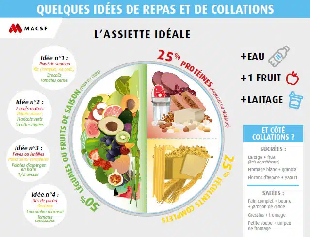 8-delicieux-gouters-healthy-pour-une-alimentation-equilibree