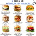8-idees-de-recettes-de-burgers-healthy-maison-pour-se-regaler-sans-culpabiliser