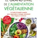 le-top-10-des-recettes-vegetariennes-healthy-sur-notre-blog-specialise-lalimentation-equilibree-au-rendez-vous