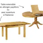 decouvrez-comment-une-table-dextremite-de-coin-peut-transformer-votre-espace-et-optimiser-votre-style-de-vie