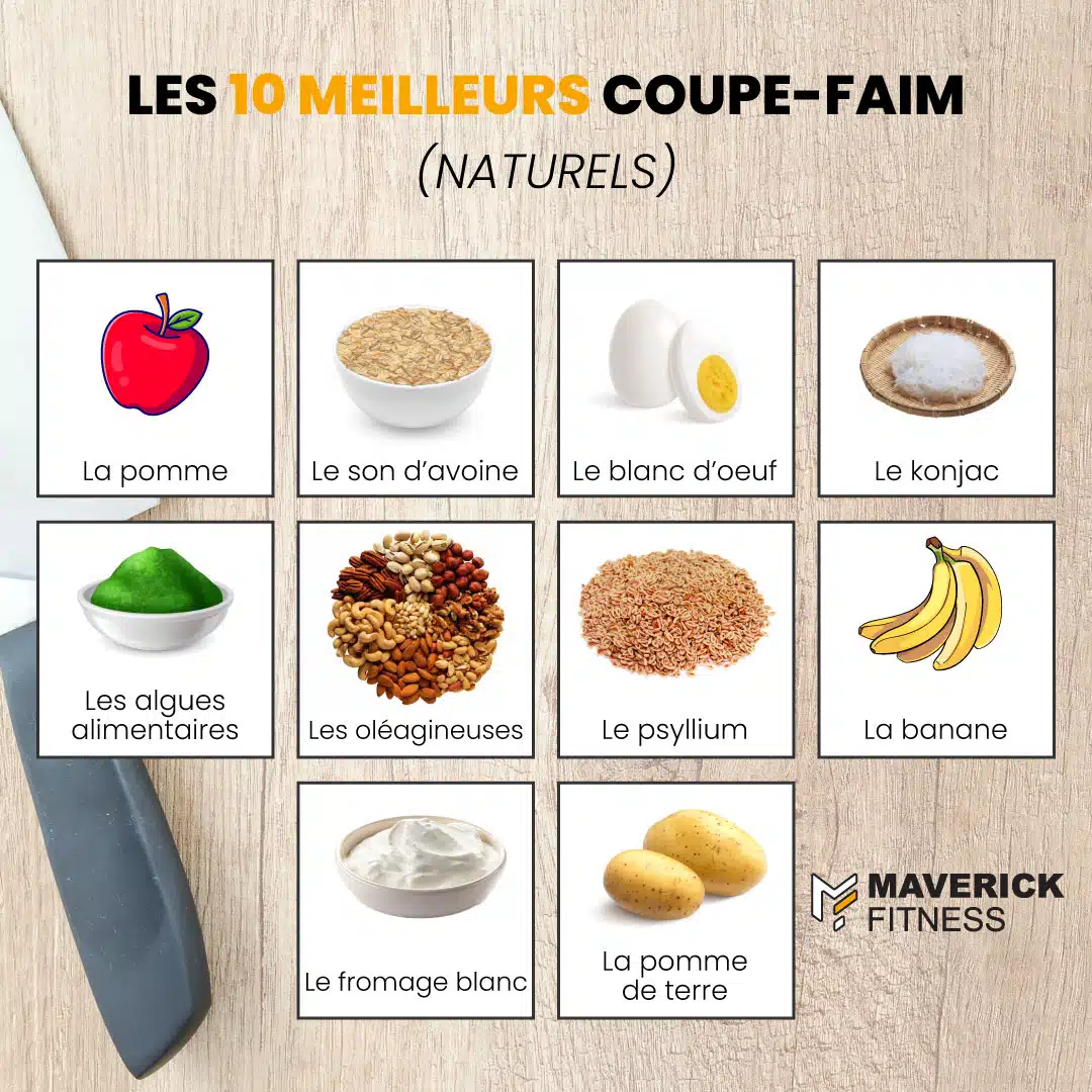 les-10-meilleurs-coupe-faim-sains-pour-vous-aider-a-atteindre-vos-objectifs-de-perte-de-poids