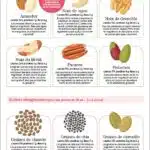 les-bienfaits-des-grains-plus-sains-pour-une-alimentation-equilibree